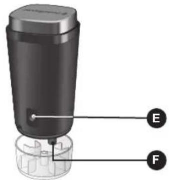 FOODSAVER FSV1199 - Elementy, funkcje i cechy ręcznego systemu do pakowania próżniowego - 2