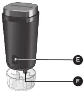 FOODSAVER FSV1199 - Funktionen des Handvakuumiersystems - 2