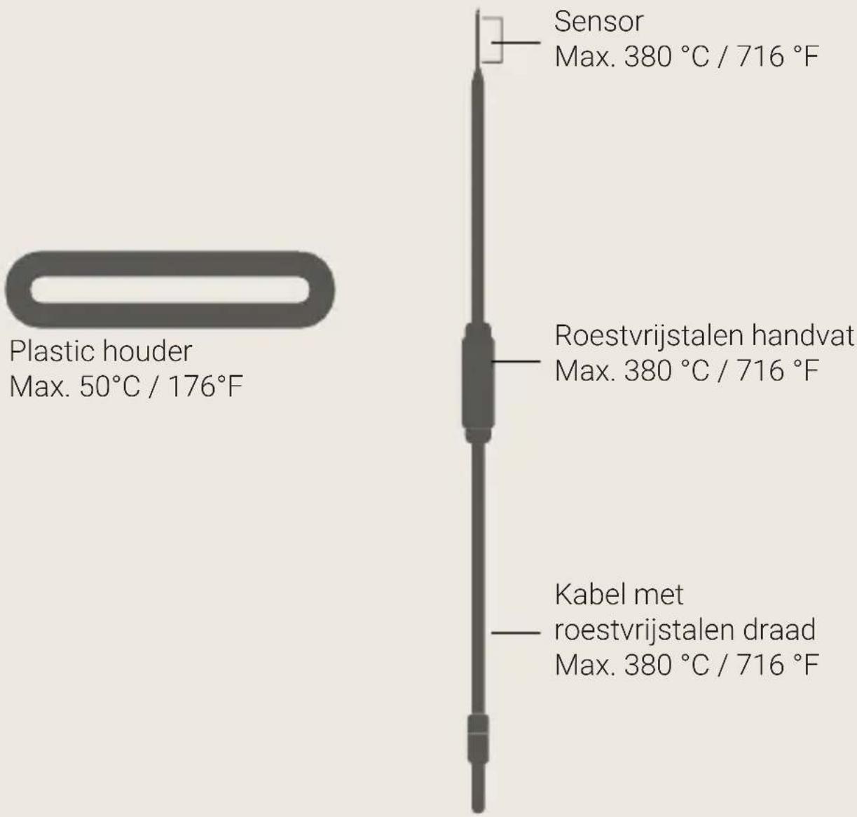 BORETTI BBA87 - Waarschuwing - 1