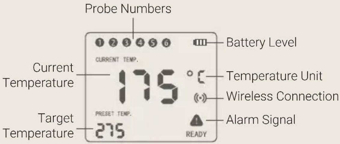 BORETTI BBA87 - Get to know the Device - 6