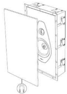 Sonus Faber Palladio PSG101 - - APPLIQUER LA GRILLE MAGNÉTIQUE - 1