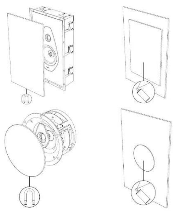 Sonus Faber Palladio PSG101 - - AUSRICHTUNG DES MIDRANGE-TWEETER-EINHEIT (NUR FÜR DIE MODELLE PL-664 UND PC-664P) - 2