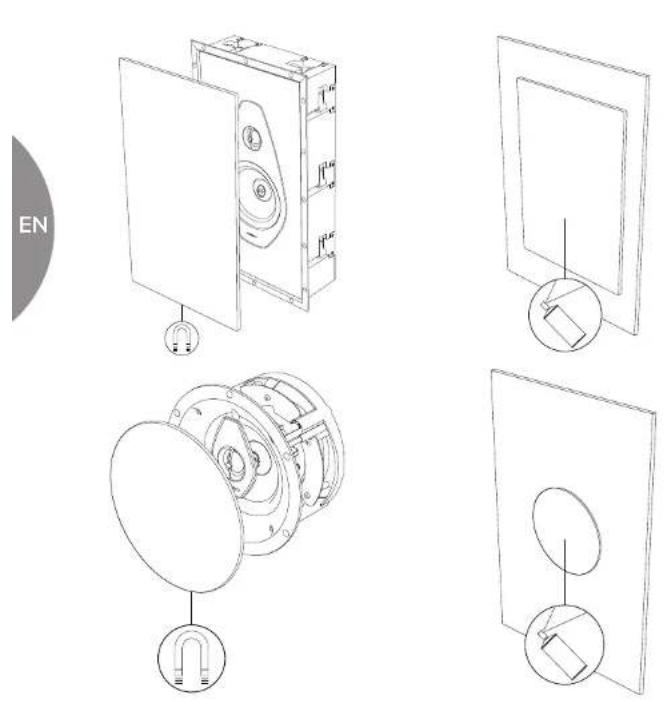 Sonus Faber Palladio PSG101 - - ARRANGEMENT OF THE MIDRANGE-TWEETER ASSEMBLY (MODELS PL-664 AND PC-664P ONLY) - 2