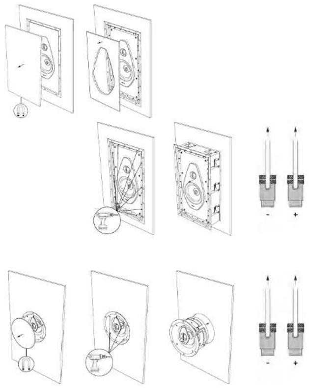 Sonus Faber Palladio PSG101 - ПРОВОЛОЧНАЯ СЕТКА - 2
