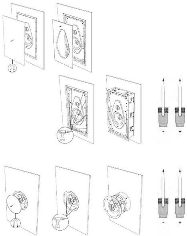 Sonus Faber Palladio PSG101 - PREMIUM-KIT - 3