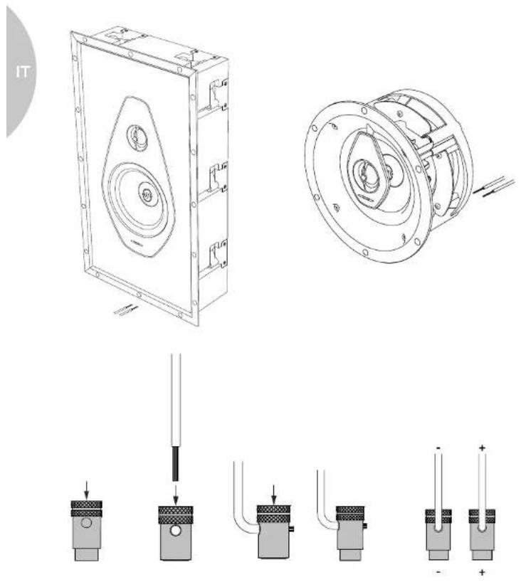 Sonus Faber Palladio PSG101 - - TAGLIARE LUNGO IL PERIMETRO SEGNATO - 3