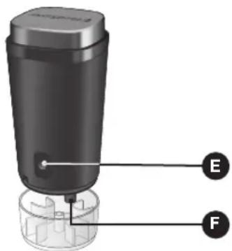 FOODSAVER FSV1192 - Käsikäyttoisen tyhjiöpakkauslaitteen ominaisuudet - 2