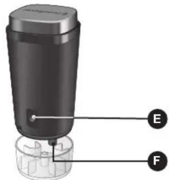 FOODSAVER FSV1192 - Elementy, funkcjé i cechy ręcznégo systemu do pakowania przyniowego - 2