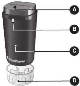 FOODSAVER FSV1192 - Elementy, funkcjé i cechy ręcznégo systemu do pakowania przyniowego - 1