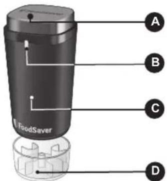 FOODSAVER FSV1192 - XapakTepnCTnKn Ha BaWata pBvHa Bakyym cnCTema - 1