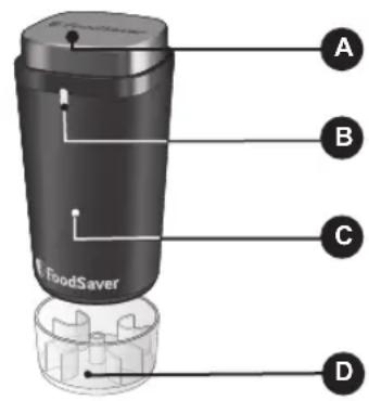 FOODSAVER FSV1192 - Funktionen des Handvakuumiersystems - 1