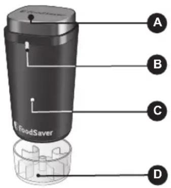 FOODSAVER FSV1192 - Features of your Handheld Vacuum System - 1