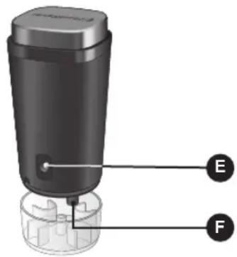 FOODSAVER FSV1192 - Funktionen des Handvakuumiersystems - 2