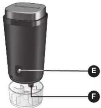 FOODSAVER FSV1192 - XapakTepnCTnKn Ha BaWata pBvHa Bakyym cnCTema - 2
