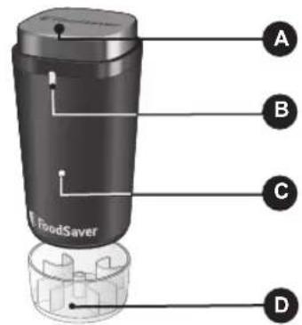 FOODSAVER FSV1192 - Caratteristiche del    sistema di sottovuoto    portatile - 1