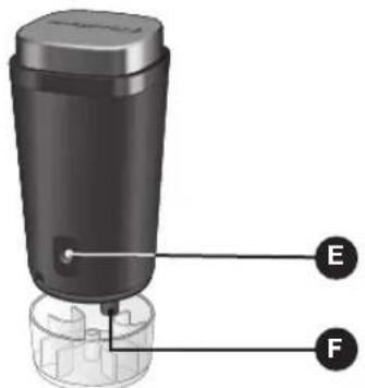 FOODSAVER FSV1192 - Popis ručné vakuováčky - 2