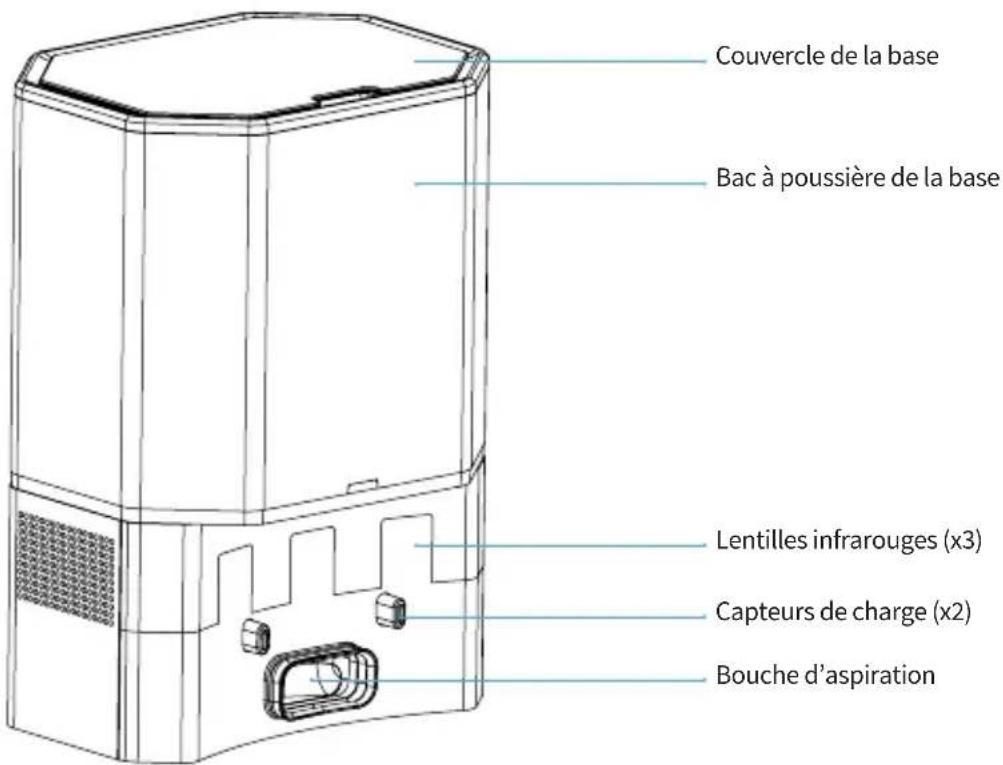 EZICLEAN Aqua Xpert Animal S450 - Votre appareil - 3