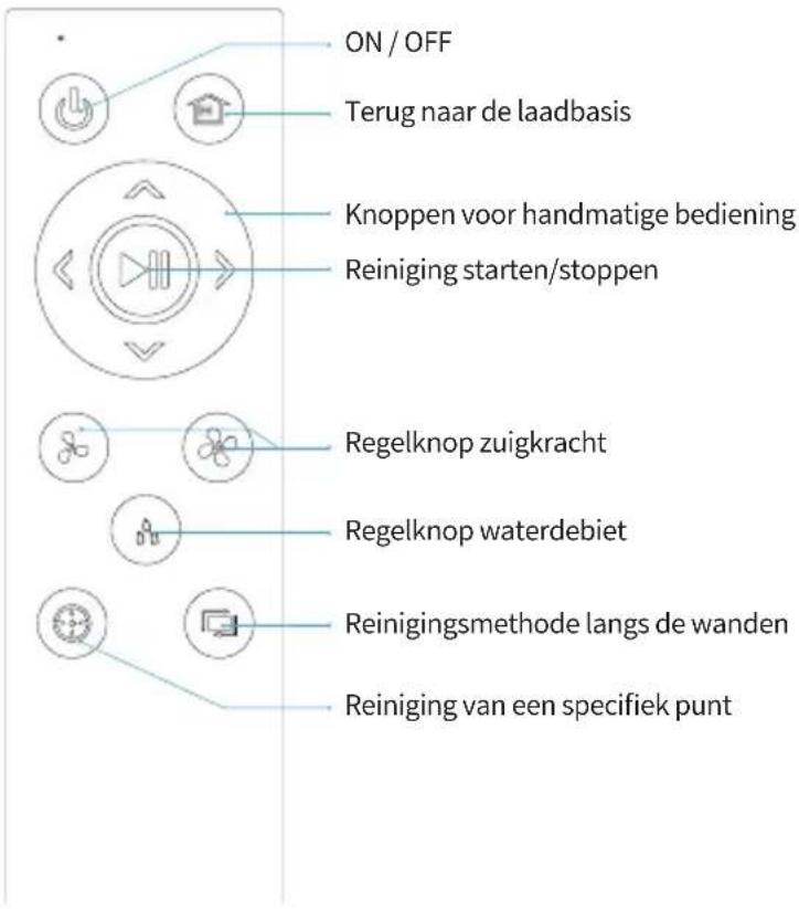 EZICLEAN Aqua Xpert Animal S450 - Afstandsbediening - 1