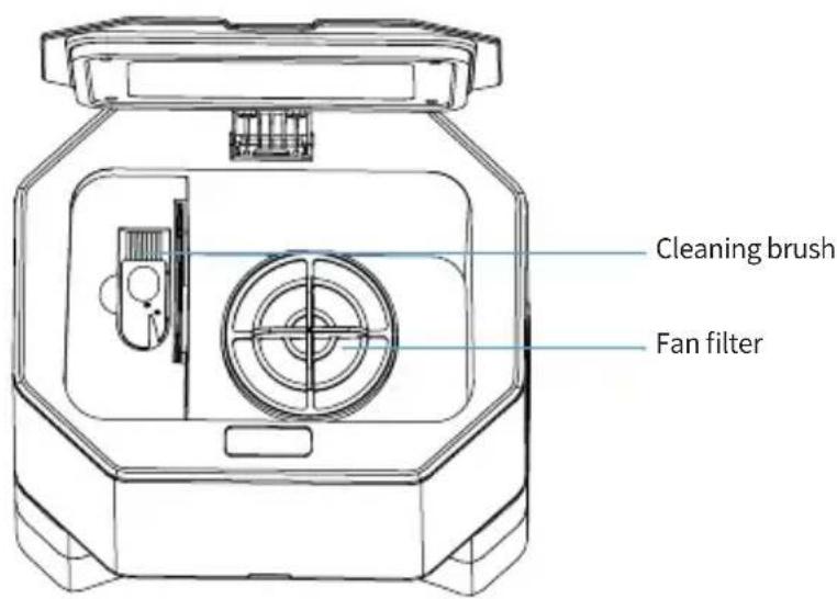 EZICLEAN Aqua Xpert Animal S450 - Your device - 4