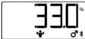 SOEHNLE Shape Sense Connect 50 - BMI - 23