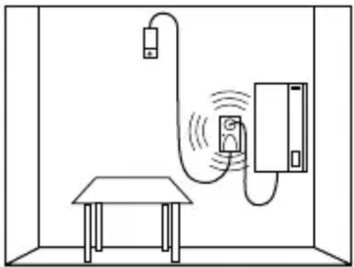 Schabus GXC3pro - Placing of the sensor for carbon monoxide (CO): - 1