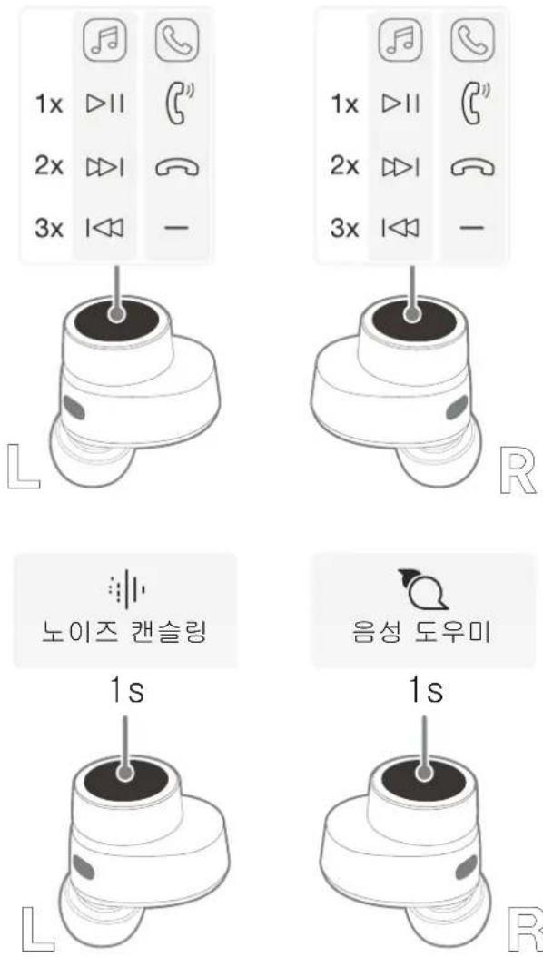 BOWERS & WILKINS Pi7 S2 - 착용 센서 - 1