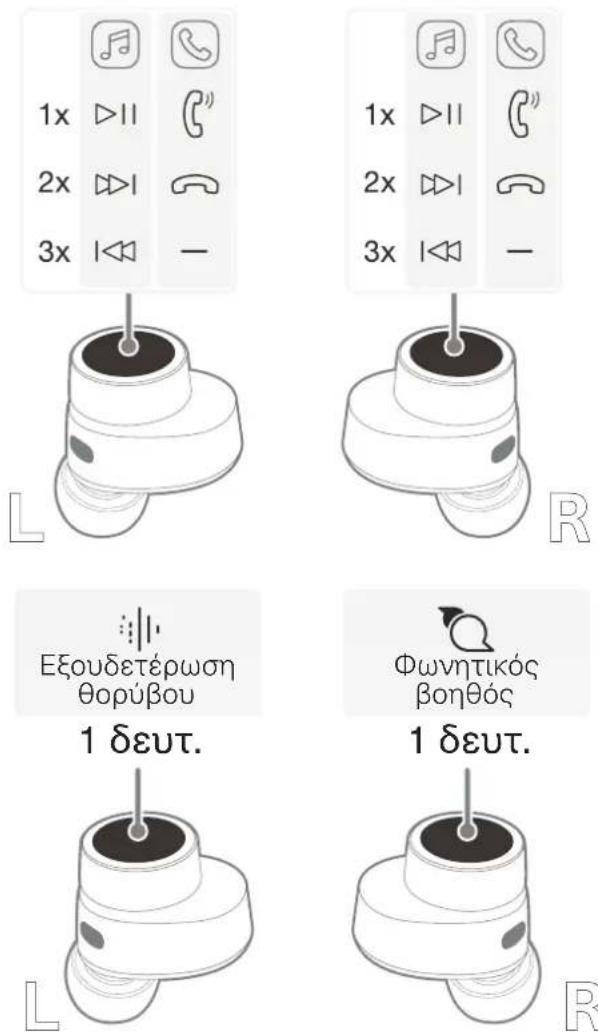 BOWERS & WILKINS Pi7 S2 - Αισθητήρες χρήσης - 1