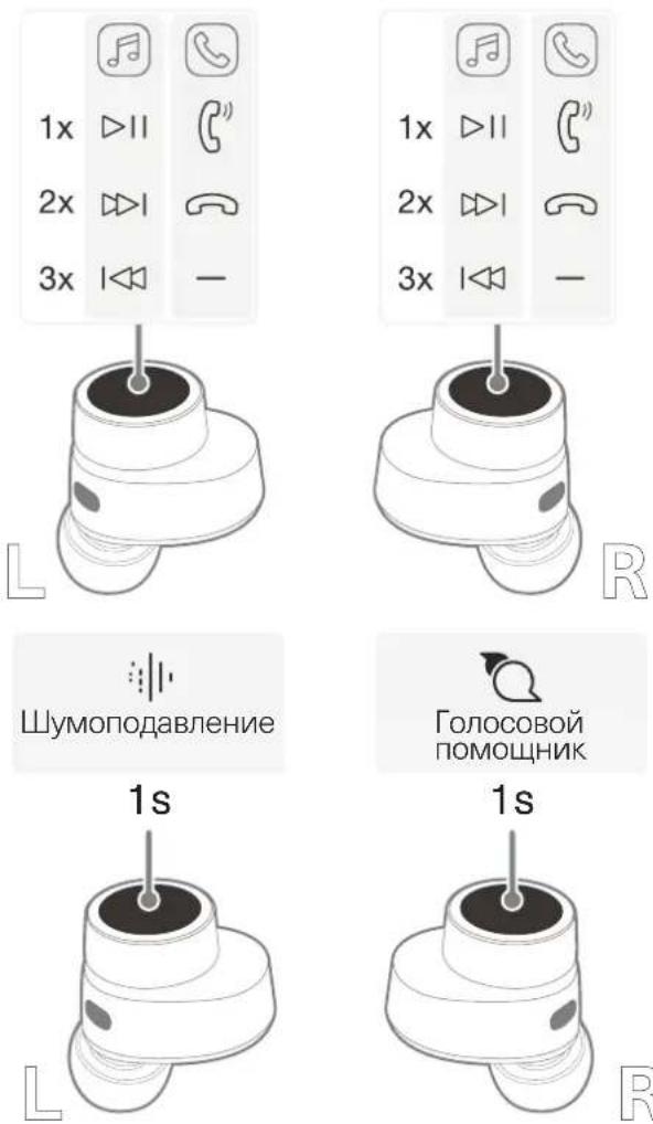 BOWERS & WILKINS Pi7 S2 - Сенсоры надевания наушников - 1