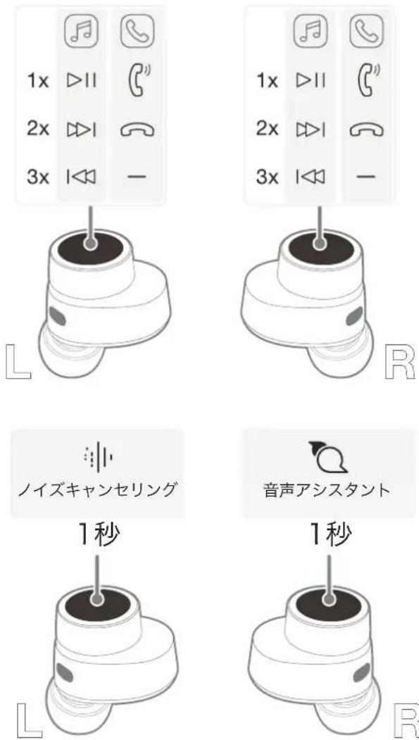 BOWERS & WILKINS Pi7 S2 - 装着センサー - 1