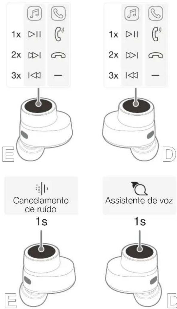BOWERS & WILKINS Pi7 S2 - Sensores de utilização - 1