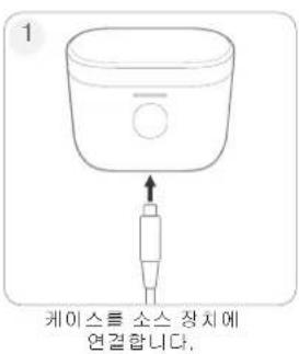 1 케이스를 소스 장치에 연결합니다,