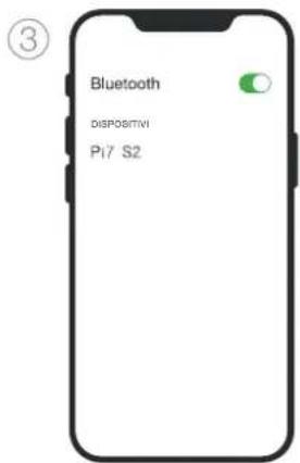 Bluetooth DISPOSITIVI PI7 S2