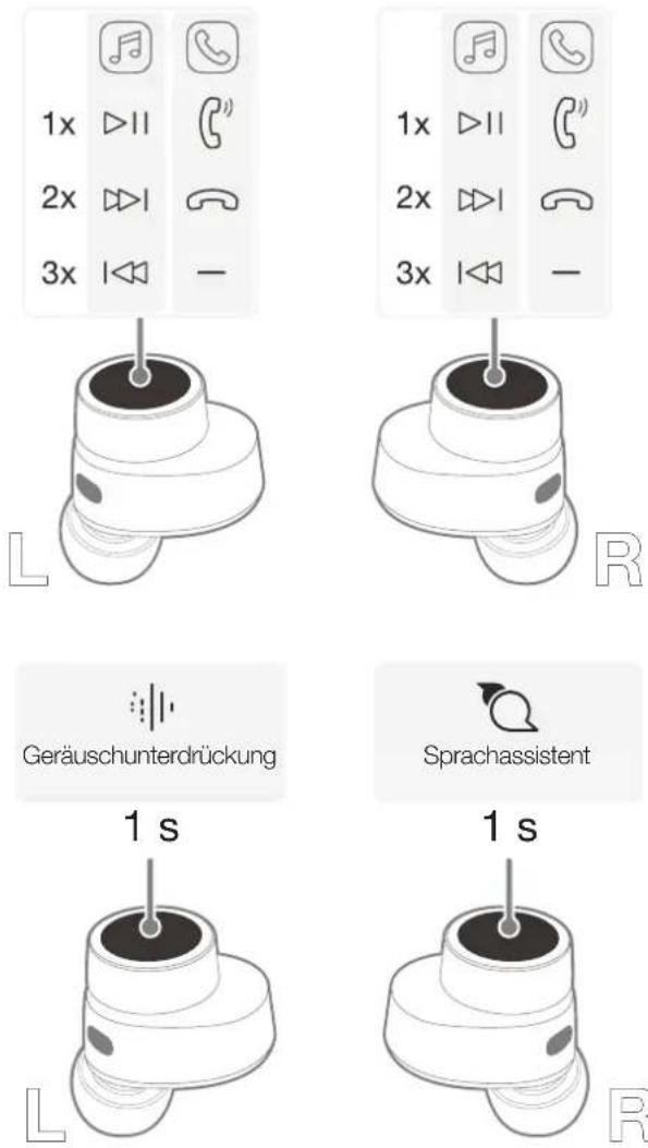 BOWERS & WILKINS Pi7 S2 - Trageerkennung - 1