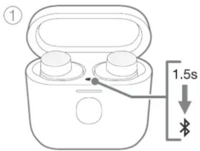 ① 1.5s