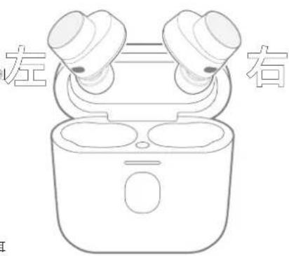 左右