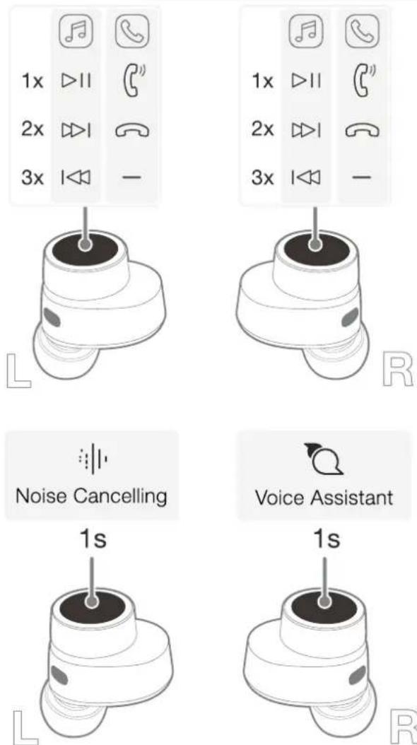 BOWERS & WILKINS Pi7 S2 - Wear Sensors - 1