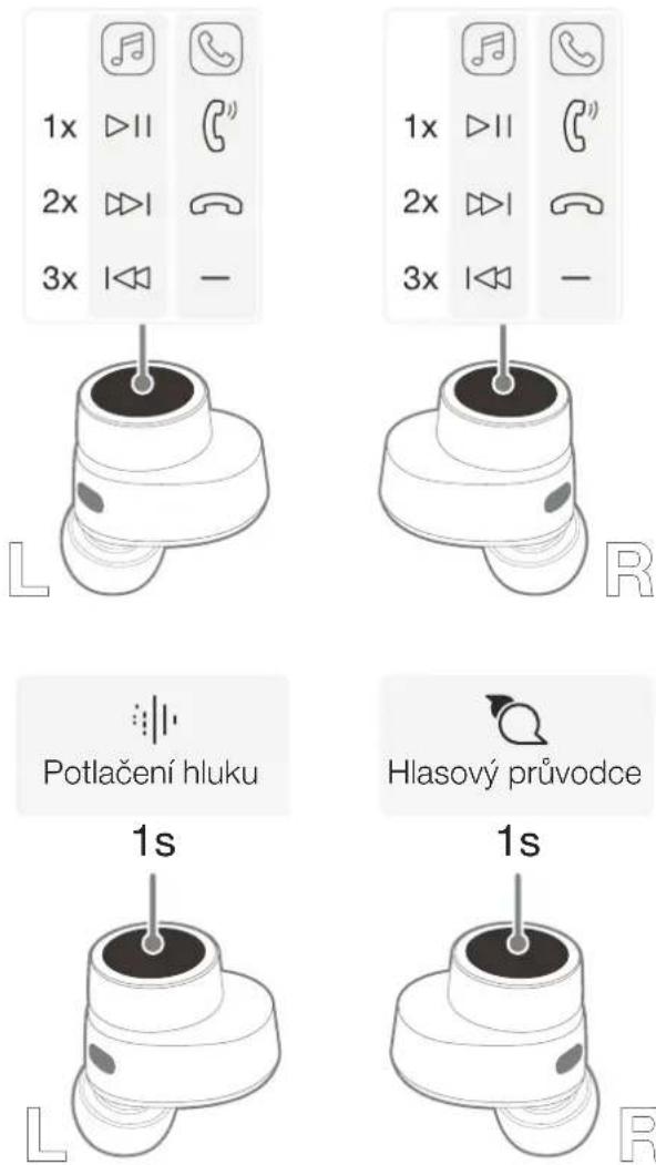 BOWERS & WILKINS Pi7 S2 - Senzory nošení (Wear Sensors) - 1