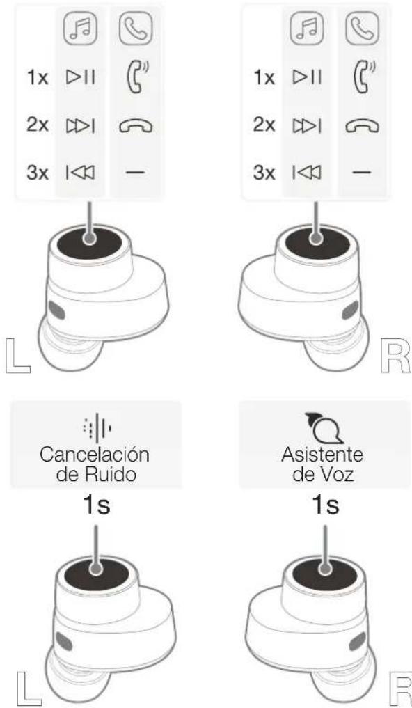 BOWERS & WILKINS Pi7 S2 - Sensores de Colocación (Wear Sensors) - 1