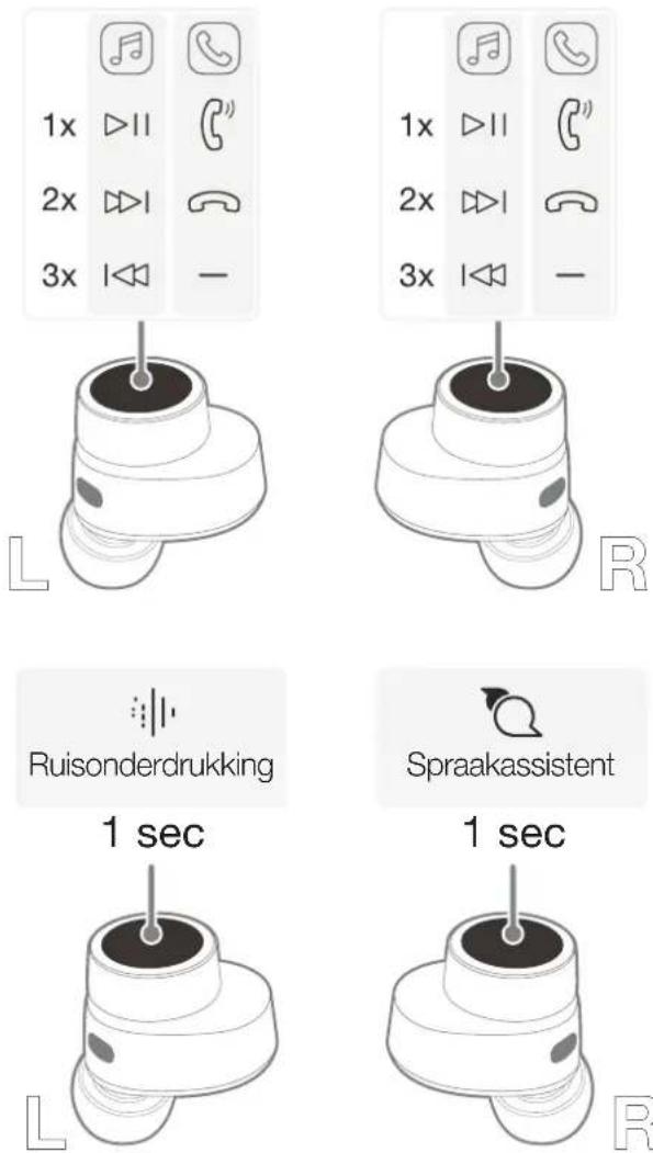 BOWERS & WILKINS Pi7 S2 - Draagsensoren - 1