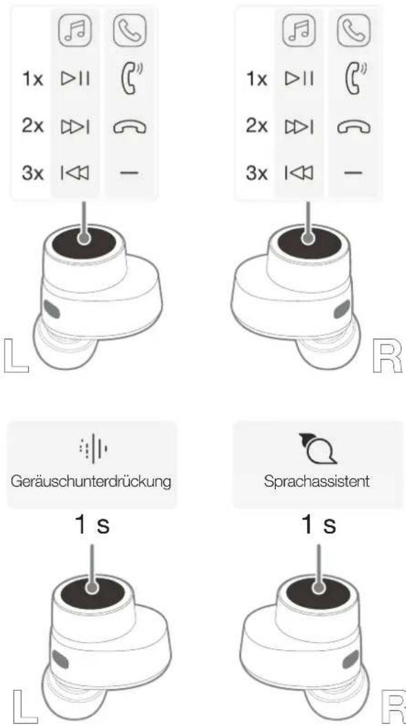 BOWERS & WILKINS Pi5 S2 - Trageerkennung - 1