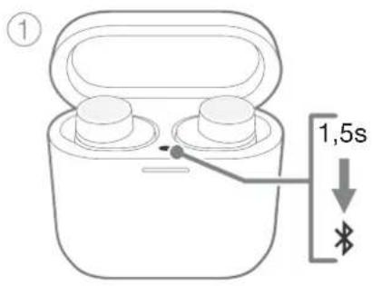 ① 1,5s