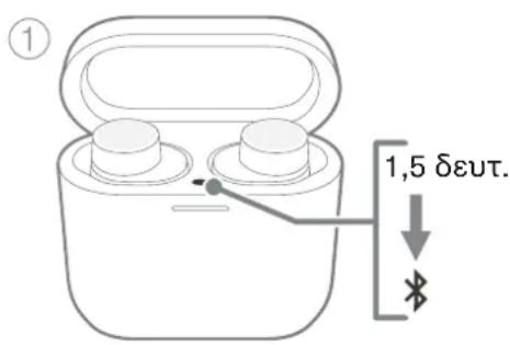 ① 1,5 δευτ.