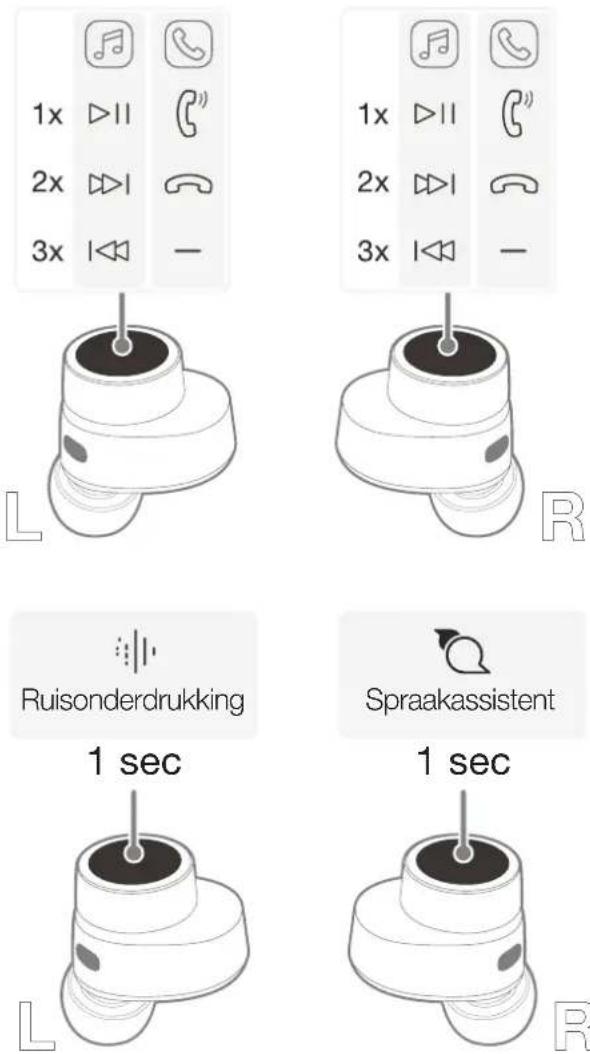 BOWERS & WILKINS Pi5 S2 - Draagsensoren - 1