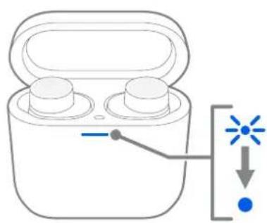 Diagram showing a wireless earbuds with indicator lights and a blue dot, likely illustrating a smart device or signal flow.