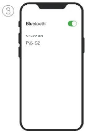 Bluetooth APPARATEN Pi5 S2