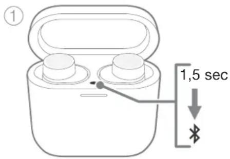 ① 1,5 sec