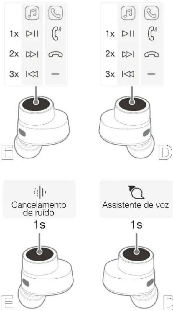 BOWERS & WILKINS Pi5 S2 - Sensores de utilização - 1