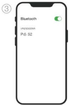 Bluetooth URGADZUNA Pi5 S2