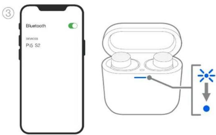 Bluetooth DEVICES Pi5 S2