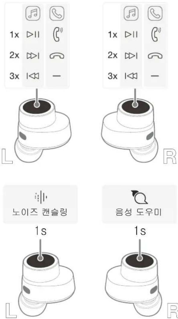 BOWERS & WILKINS Pi5 S2 - 착용 센서 - 1